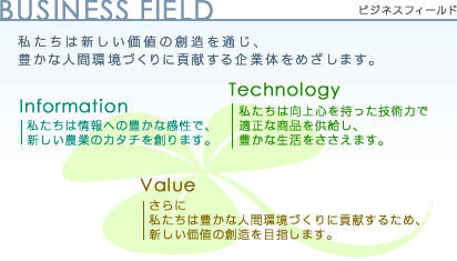BUSINESS FIELD