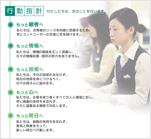 行動指針